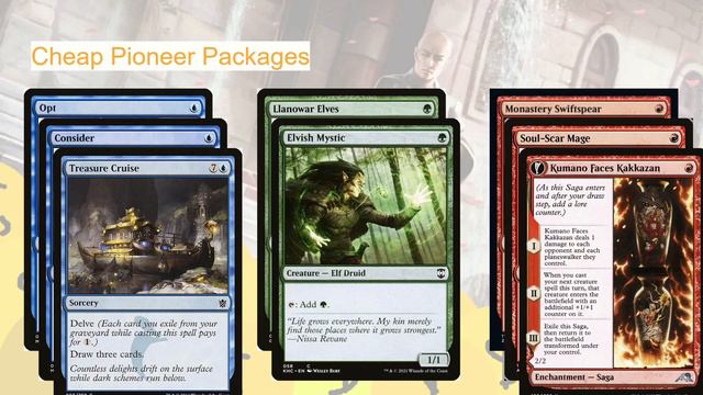 The Basics of Budget Brewing in Pioneer смотреть онлайн