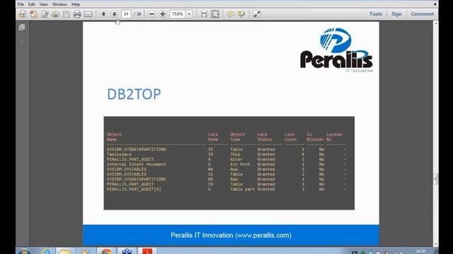 DB2 Got Talent 2013 - Partitioned Tables (Éric Castro) смотреть онлайн
