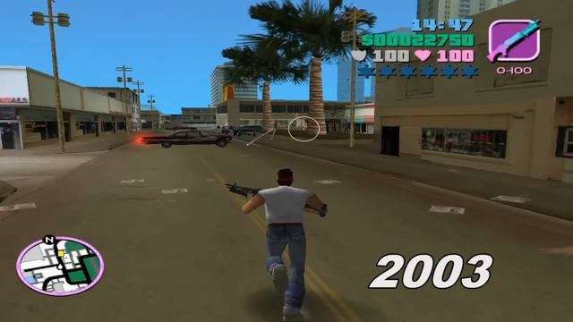 Evolution of Video Games 1952 - 2018 смотреть онлайн