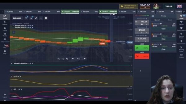 How to earn $9.000 | Binary Options Trading