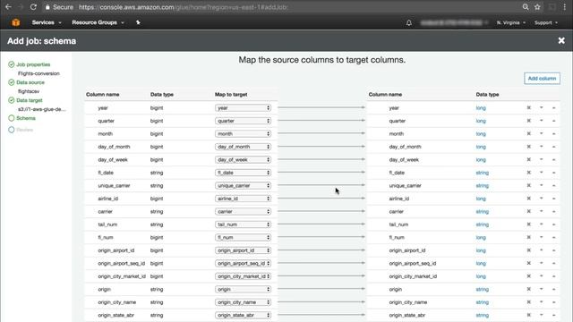 Getting Started with AWS Glue ETL смотреть онлайн