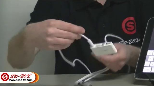 iPad 5 in 1 Camera Connection Kit With AV Cable USB Cable смотреть онлайн