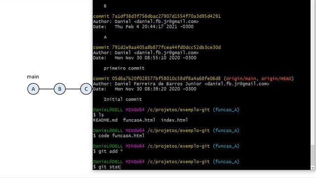Como usar o Git e GitHub na prática - git branch + git merge + git checkout + git tag смотреть онлайн