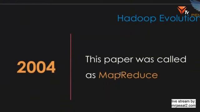 Live webinar on bigdata enthusiast | Data Lovers | SQL database | Hadoop | Spark. смотреть онлайн