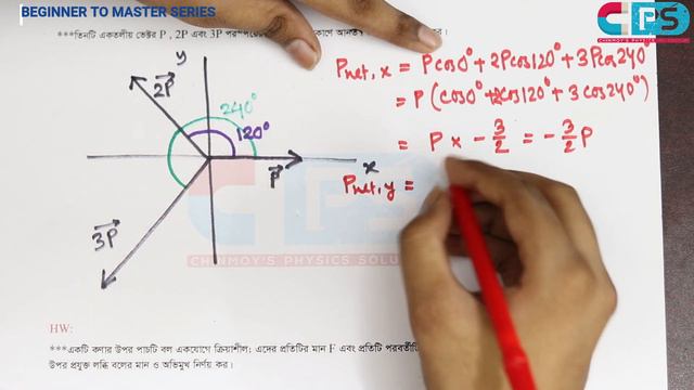 11. ভেক্টর : দুই এর অধিক ভেক্টরের লব্ধি (উপাংশ পদ্ধতি) | (Resultant of multiple Vectors)| CPS смотреть онлайн