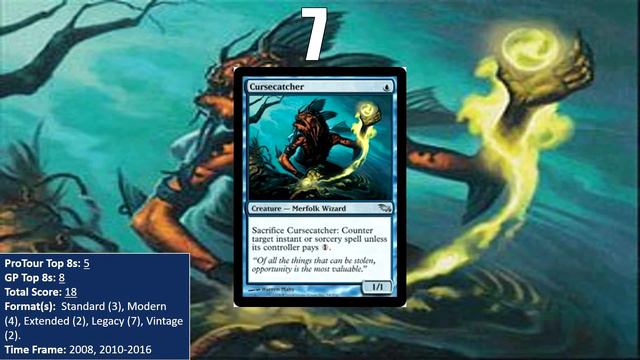 MTG Top 10: Merfolk