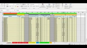 Программа учета доходов и расходов в MS Excel | управленческий учет в MS Excel на предприятии