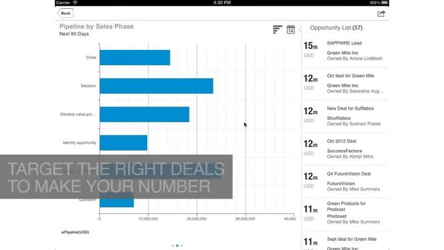 Soluciones en la nube de SAP смотреть онлайн