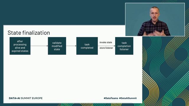 Extending Apache Spark – Beyond Spark Session Extensions смотреть онлайн