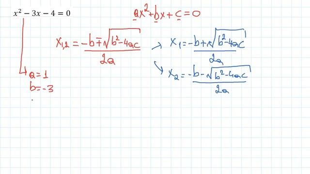 Математика.Мyодила. Муодилаи квадратӣ. Дискриминан/Дискриминант. Қисми/Компоненти А. ИМД/ММТ смотреть онлайн