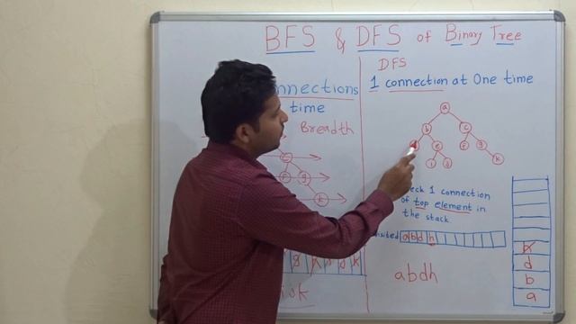 BFS and DFS in a Binary Tree смотреть онлайн