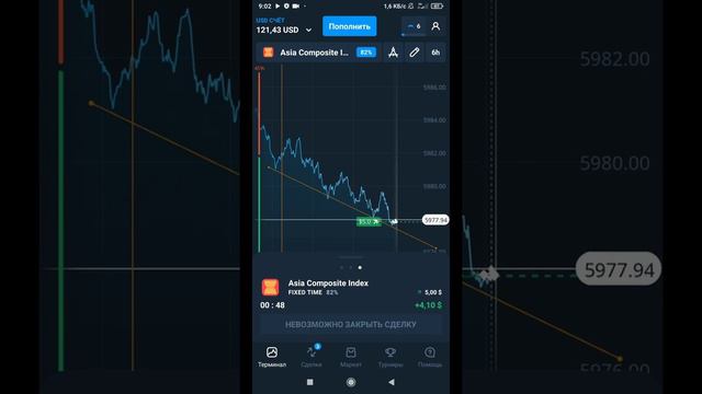 Мега торговля на Олимп Трейд с телефона!!! смотреть онлайн