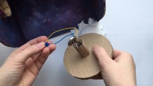 Солнечная система. Планеты. Солнце-фанарик... из картона и бумаги...День КОСМОАВТИКИ