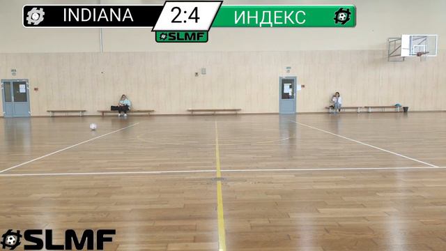 Indiana - ФК Индекс Чистоты (группа 