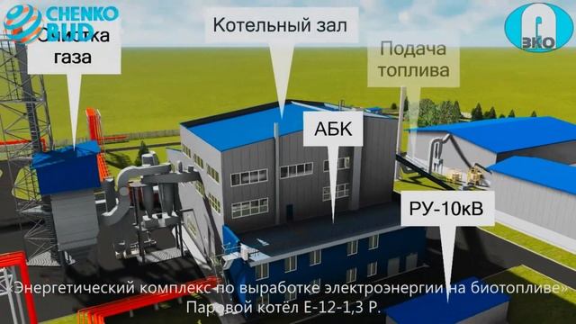 Энергетический комплекс по выработке электроэнергии на биотопливе ТБО смотреть онлайн