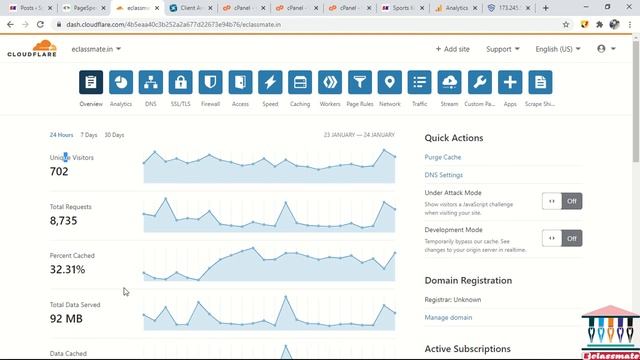 How to Increase WordPress Website Speed and Reduce Initial Server Response Time Problem смотреть онлайн