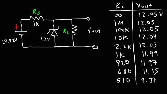Power Zener Diodes as Voltage Regulators - Circuit Analysis & Efficiency смотреть онлайн