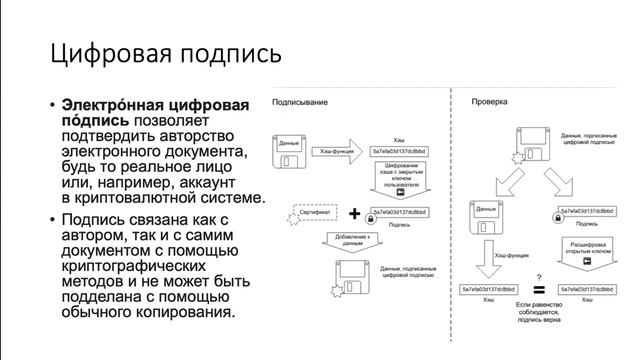 Лекция 9. Цифровая подпись и JWT