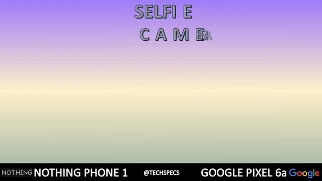 Nothing Phone 1 VS Google Pixel 6a | Comparison | TechSpecs Mobile смотреть онлайн