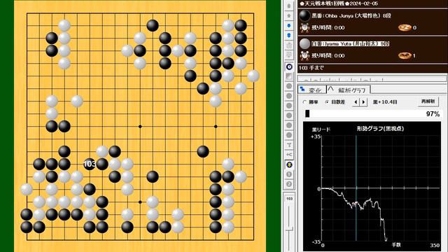 Ohba Junya (大場惇也) Vs Iyama Yuta (井山裕太)🌸天元戦本戦1回戦🌸2024-02-05