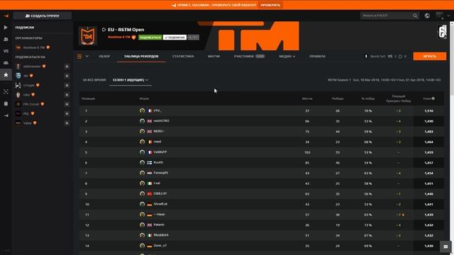 Rainbow Six: Siege | FACEIT и R6TM - ЧТО ЭТО и КАК ИГРАТЬ смотреть онлайн