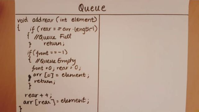 Queues - Addition and Deletion Pseudo Code смотреть онлайн