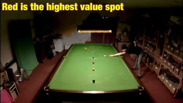 Snooker Century Game смотреть онлайн