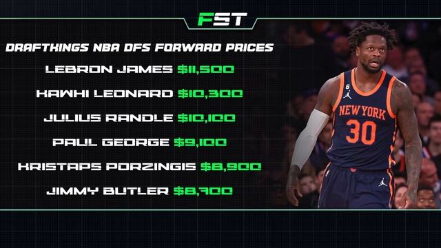 NFL Practice Reports, Wednesday's NBA DFS Slate Preview | Fantasy Sports Today, 1/18/23 смотреть онлайн