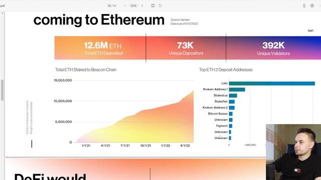БУДУЩЕЕ КРИПТОВАЛЮТЫ. РАЗБИРАЕМ ПЕРВЫЙ ОТЧЕТ A16Z. ФОНД A16Z. БИТКОИН смотреть онлайн