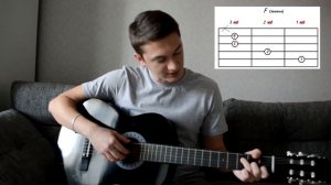 КАК ЗАМЕНИТЬ АККОРД F, ЧТОБЫ ИЗБЕЖАТЬ БАРРЭ