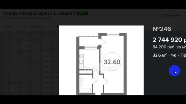 Сочи 2017 строительство и цены Обзор ТОП5 новостроек Сочи от 8 сентября августа ФЗ 214 и ипотека смотреть онлайн