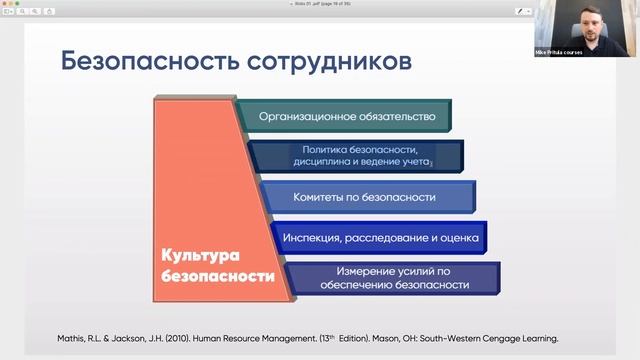 Я хочу, чтобы этот вебинар об HR рисках посмотрел каждый HR смотреть онлайн