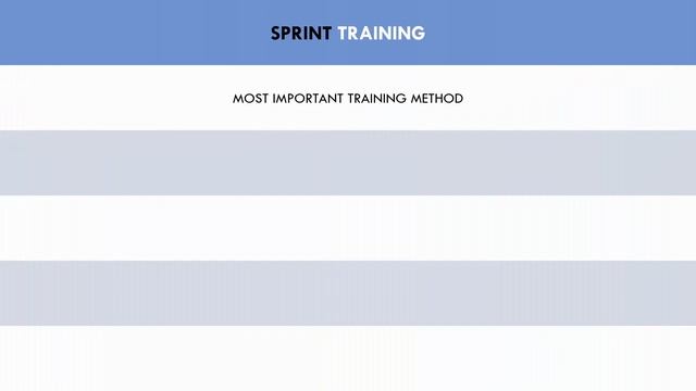 Training for Max. Velocity Sprinting | Training Methods to Improve Sprint Performance смотреть онлайн