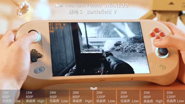 AYANEO 2 Retro Power Game Experience 「 Battlefield V 」