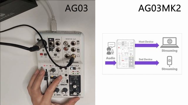 【AG03ユーザー必見！】ついに出た！AG03MK2新機能解説 смотреть онлайн
