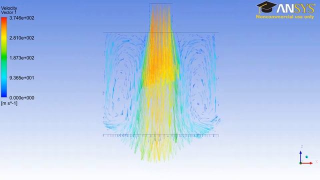 Velocity vector at each node смотреть онлайн