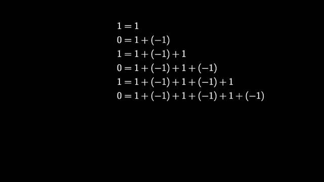 1+2+4+8+... = -1 | Каково это изобретать математику | 3Blue1Brown | Перевод на русский смотреть онлайн