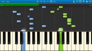 Лунтик - Гимн Дружбы (на пианино Synthesia)