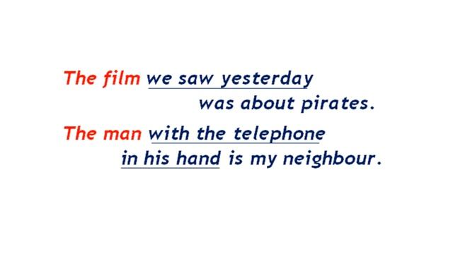 Английский для начинающих  Урок 11  Артикли часть 2