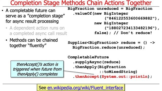 Advanced Java CompletableFuture Features: Introducing Completion Stage Methods смотреть онлайн