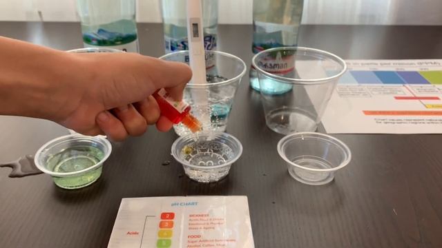 Borjomi Sparkling Mineral #Water test - pH and TDS смотреть онлайн