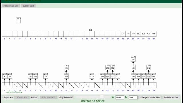 Algoritmos de Ordenamiento - Bucket Sort смотреть онлайн