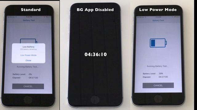 Battery Test : iOS 10.3.3 vs Low Power Mode vs Background App Refresh setting смотреть онлайн