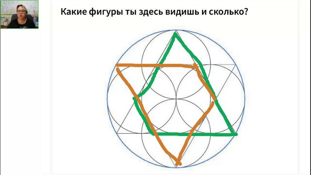 Математика 3 класс. ОУ 12.09.2024