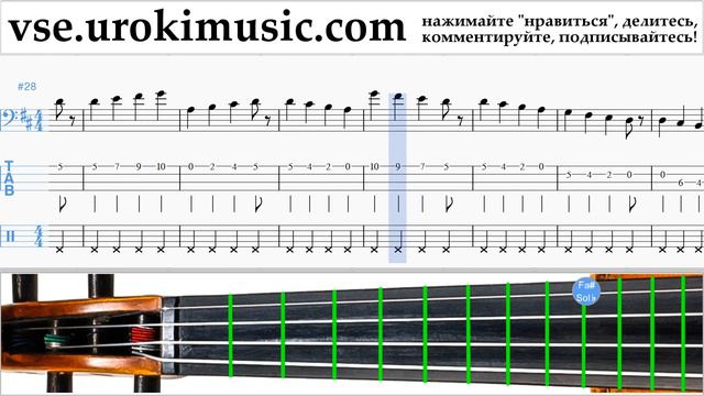 Уроки виолончели Shakira - Waka Waka Ноты Самоучитель часть 1 Um-821