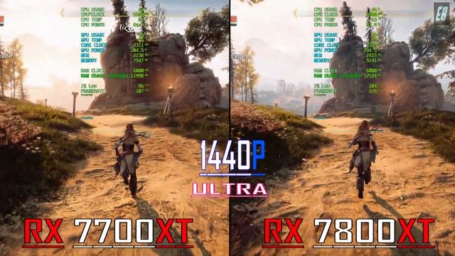 RX 7700XT Vs RX 7800XT // PC GAMES BENCHMARK TEST ||