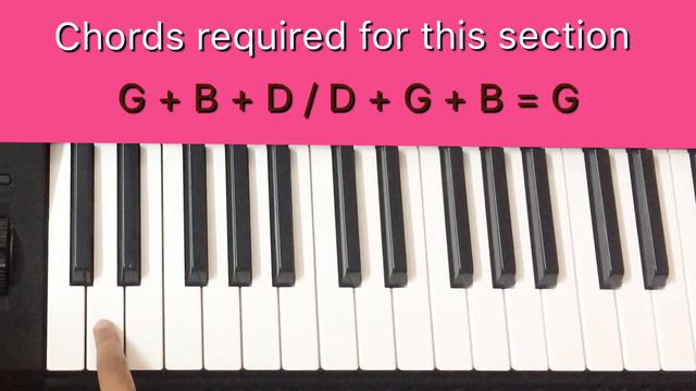 Humraah Tutorial (Chords + Melody) | Malang | Keyboard | Sudeshna Instrumentals смотреть онлайн