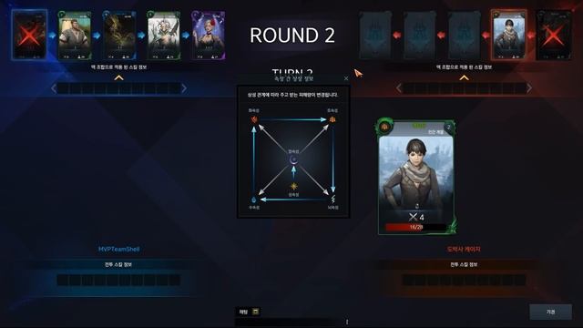 Lost Ark - Гайд по Карточной игре