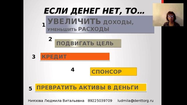 СЕМЕЙНЫЕ ДЕНЬГИ ВСЕГДА С ПЛЮСОМ часть 3 Двигаемся к финансовому благополучию. смотреть онлайн