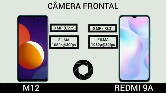Samsung Galaxy M12 VS Xiaomi Redmi 9A | Comparativo смотреть онлайн